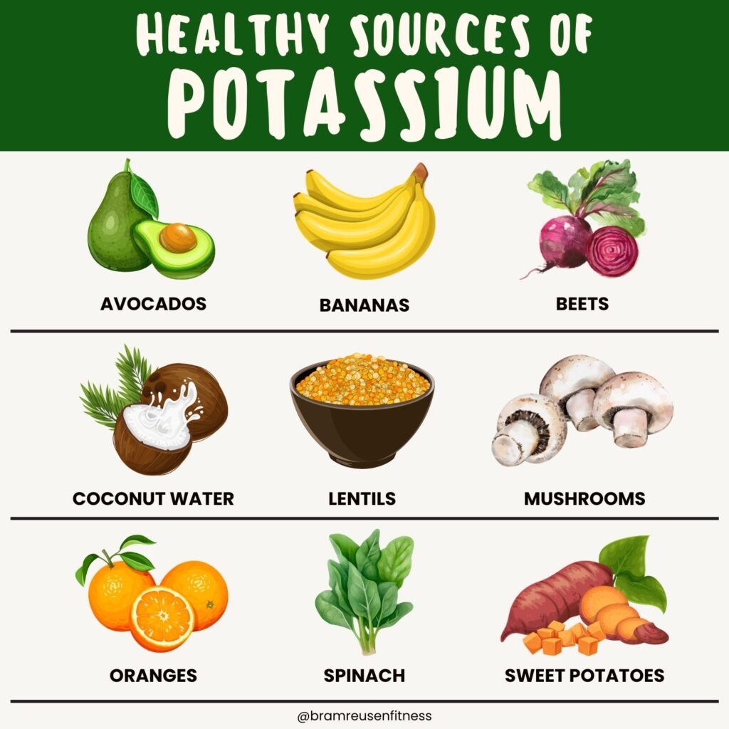 Healthy Sources of Electrolytes - Potassium
