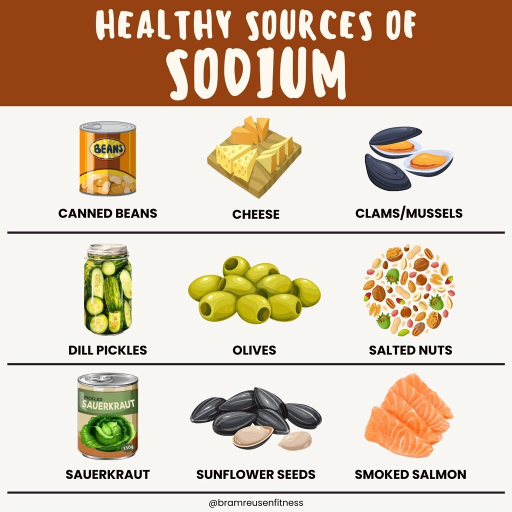 Healthy Sources of Electrolytes - Sodium